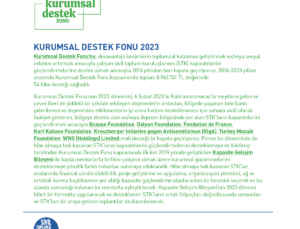 Kurumsal Destek Fonu 2023: Deprem Bölgesindeki STK’lara Büyük Destek
