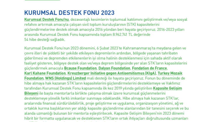 Kurumsal Destek Fonu 2023: Deprem Bölgesindeki STK’lara Büyük Destek