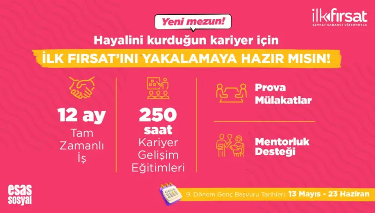 Gençlere İlk Fırsat: Şevket Sabancı Vizyonuyla Geleceğe Güçlü Adımlar