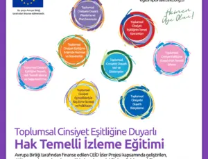 CEİM Eğitim Portalı’nda Yeni Eğitimler Başladı