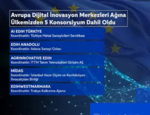 Türkiye, Avrupa Dijital İnovasyon Merkezleri Ağına 5 Konsorsiyum ile Dahil Oldu!