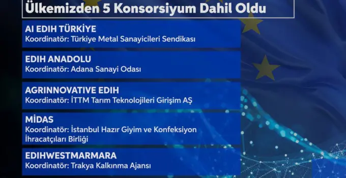 Türkiye, Avrupa Dijital İnovasyon Merkezleri Ağına 5 Konsorsiyum ile Dahil Oldu!