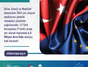 Türk Kuruluşlarından Ufuk Avrupa Programı’nda Büyük Başarı: 4,5 Milyon Avro Hibe Kazandılar!