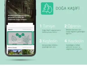Doğa Tutkunlarının Yeni Elektronik Rehberi