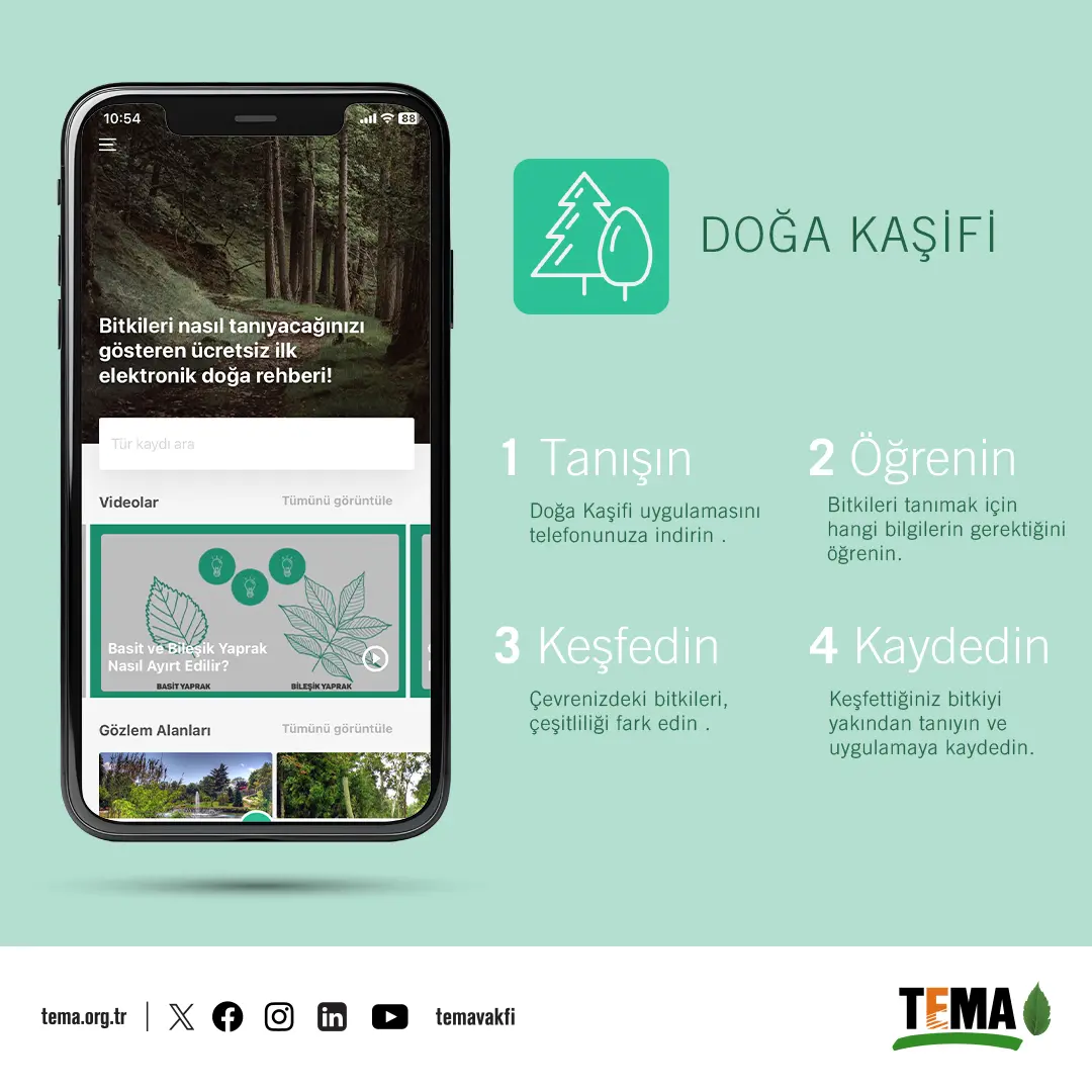 Doğa Tutkunlarının Yeni Elektronik Rehberi