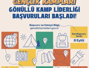 Gönüllü Kamp Liderliği Başvuruları Başladı!