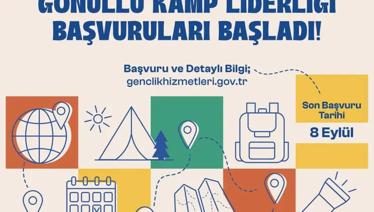 Gönüllü Kamp Liderliği Başvuruları Başladı!