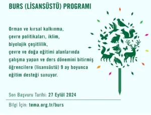 Turan Demiraslan Lisansüstü Burs Programı Başvuruları Başladı