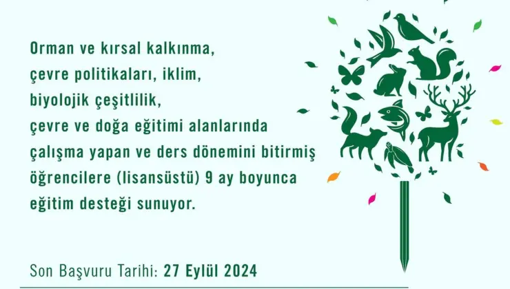Turan Demiraslan Lisansüstü Burs Programı Başvuruları Başladı