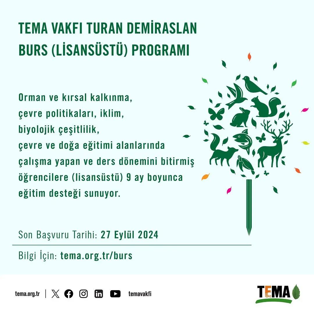 Turan Demiraslan Lisansüstü Burs Programı Başvuruları Başladı