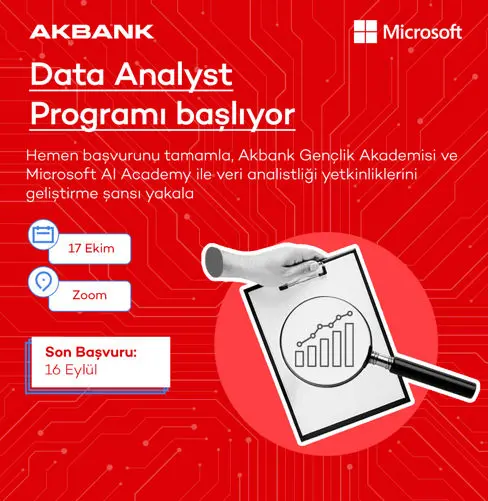 Akbank Gençlik Akademisi & Microsoft AI Academy Data Analyst Eğitimi