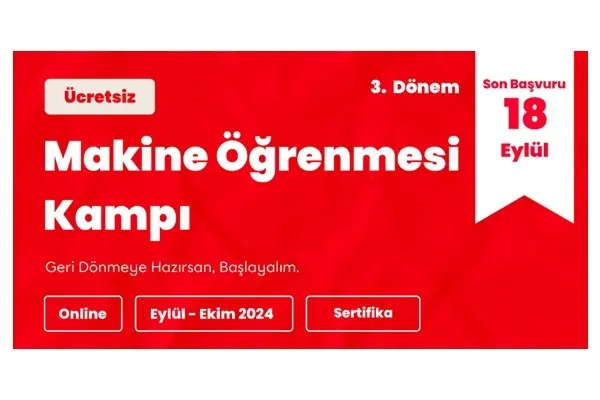 3. Miuul Makine Öğrenmesi Kampı Başvuruları Başladı!