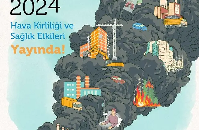 Türkiye’nin Hava Kalitesi Karnesi