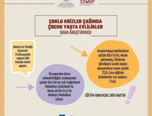 Uçan Süpürge Derneği: Eğitim Anayasal Bir Haktır
