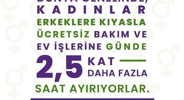 Kadınlara Yüklenen Bakım Sorumluluğu Küresel Krize Dönüşüyor