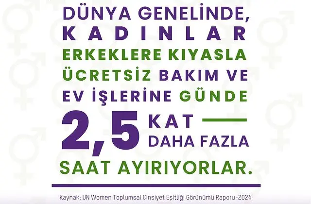 Kadınlara Yüklenen Bakım Sorumluluğu Küresel Krize Dönüşüyor