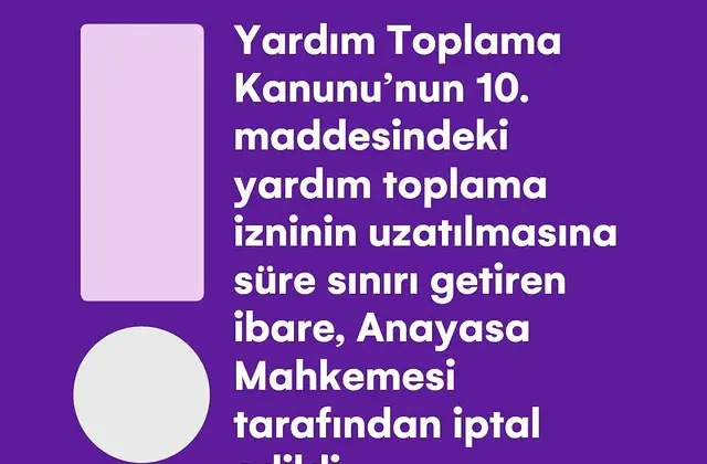 Yardım Toplama Süresine Getirilen Sınırlama Anayasa Mahkemesi Tarafından İptal Edildi