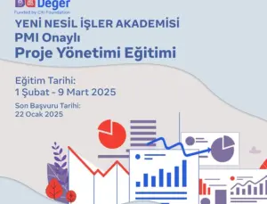 Yarına Değer Projesi PMP Eğitimi Başlıyor