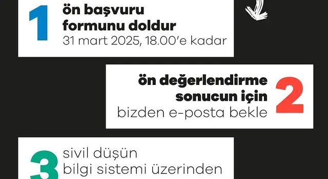 Uluslararası Savunuculuk Özel Desteği Başvuruları Başladı