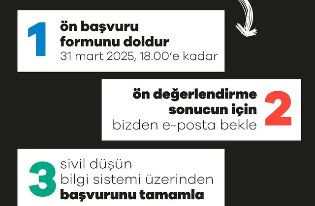 Uluslararası Savunuculuk Özel Desteği Başvuruları Başladı