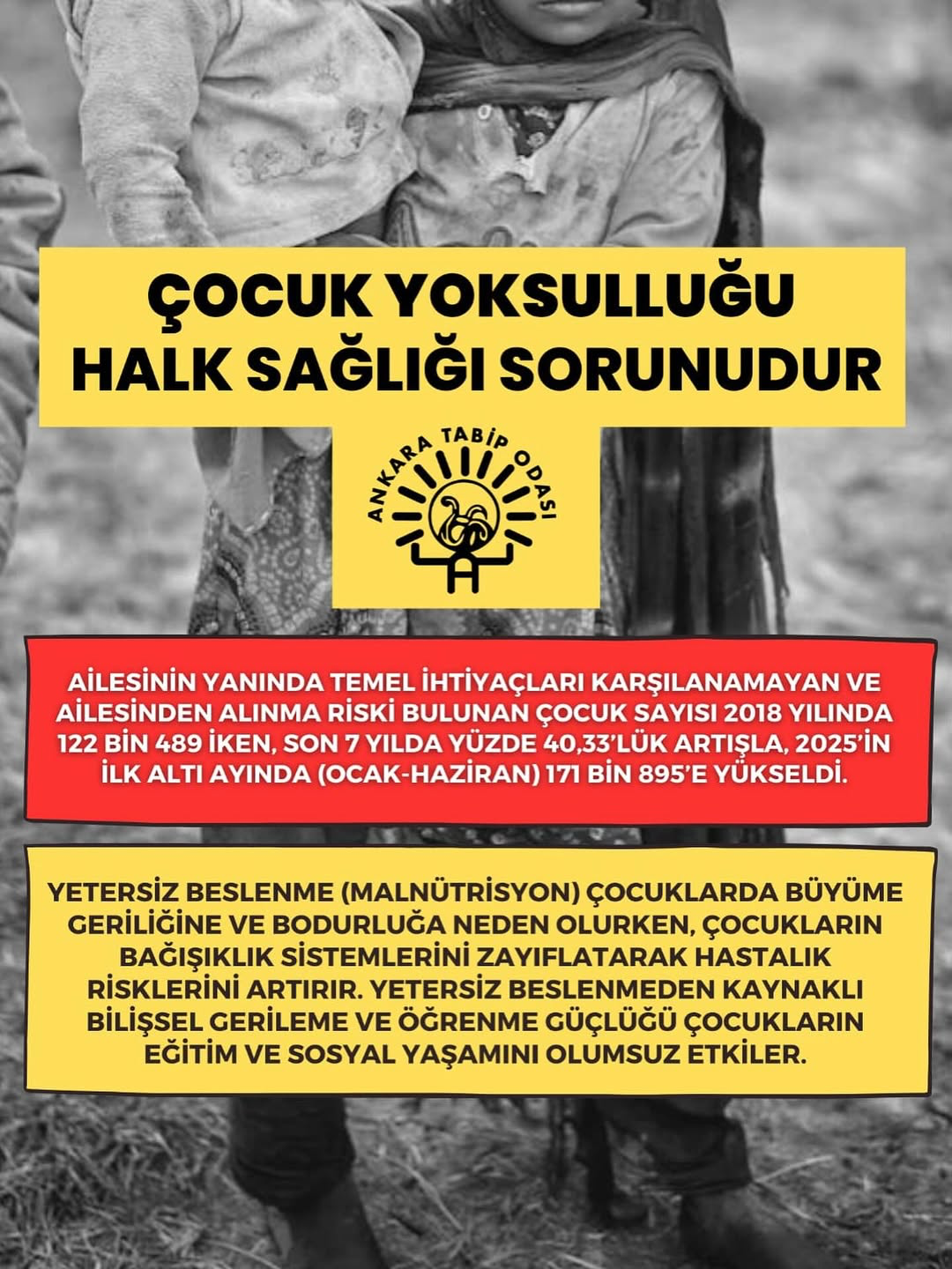 Ankara Tabipler Odası: Son 7 Yılda Çocuk Yoksulluğu %40 Arttı