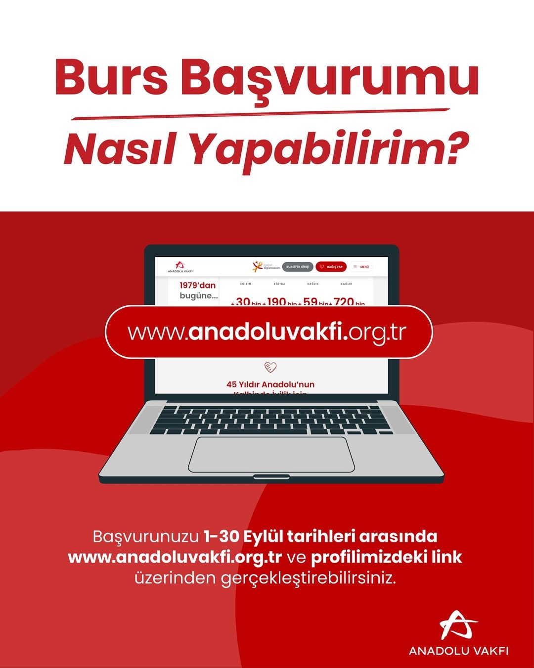 Anadolu Vakfı’ndan Üniversite Öğrencilerine Karşılıksız Burs Desteği