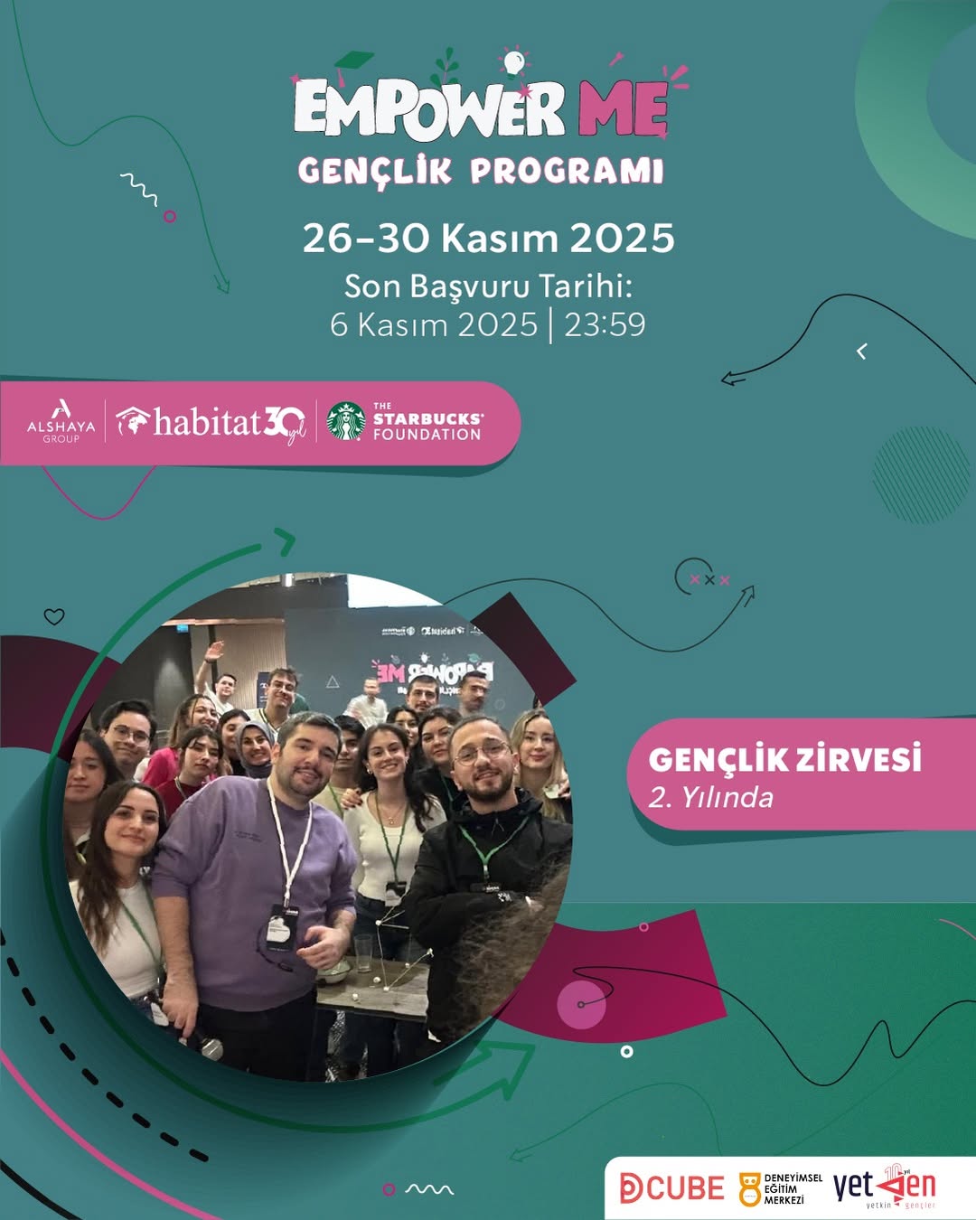 EmpowerMe Gençlik Zirvesi Başlıyor