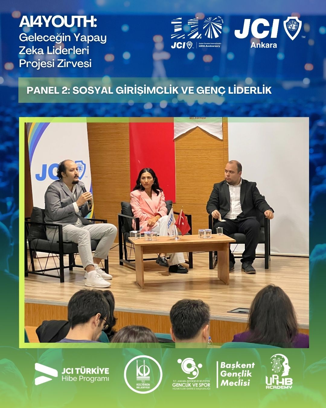 AI4YOUTH: Geleceğin Yapay Zekâ Liderleri Projesi Zirvesi Gerçekleşti 3 whatsapp image 2025 10 07 at 12.16.26 1