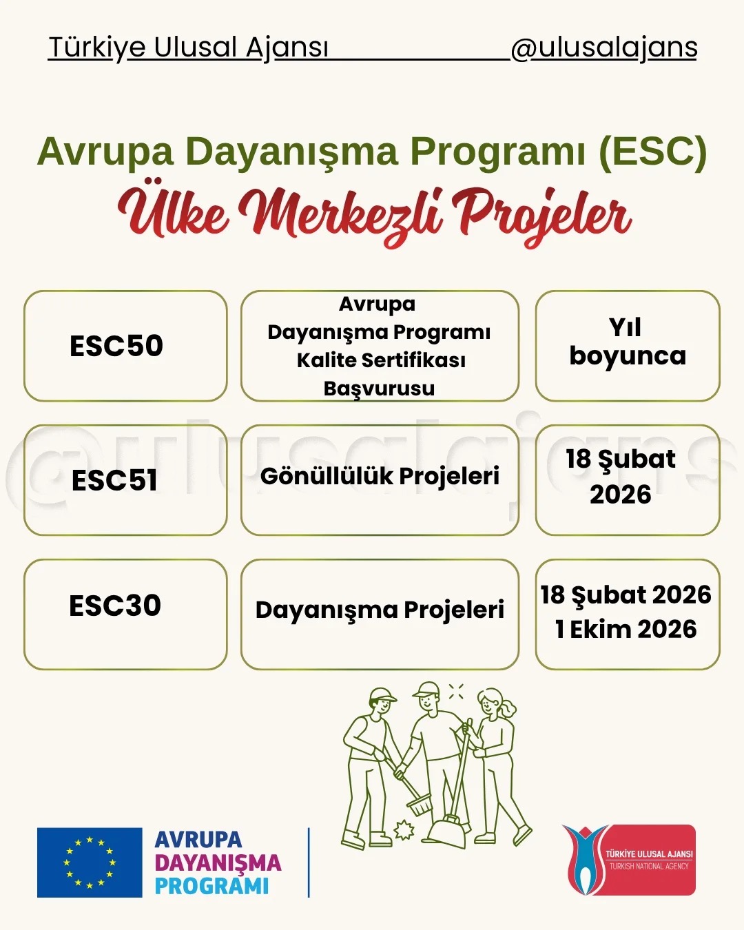 2026 Erasmus+ ve Avrupa Dayanışma Programı Teklif Çağrıları Yayımlandı 2 goruntu 6