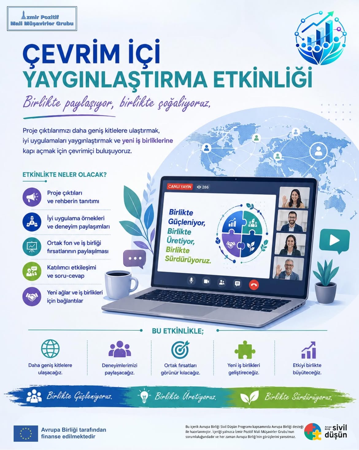 Hak Temelli STK’lar İçin Mali Sürdürülebilirlik Toplantısı Düzenleniyor